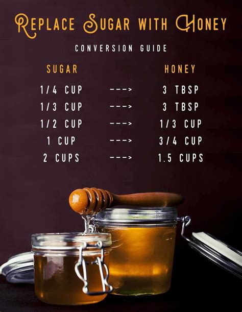 Can I use honey instead of brown sugar in cooking?