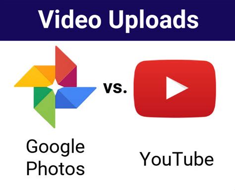 Can I use images from Google on YouTube?