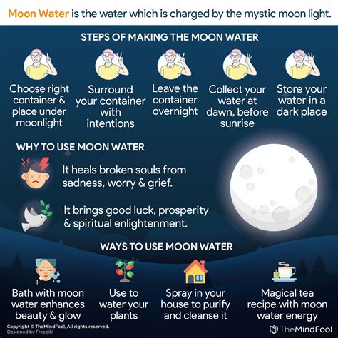 Can I use moon water on my face?