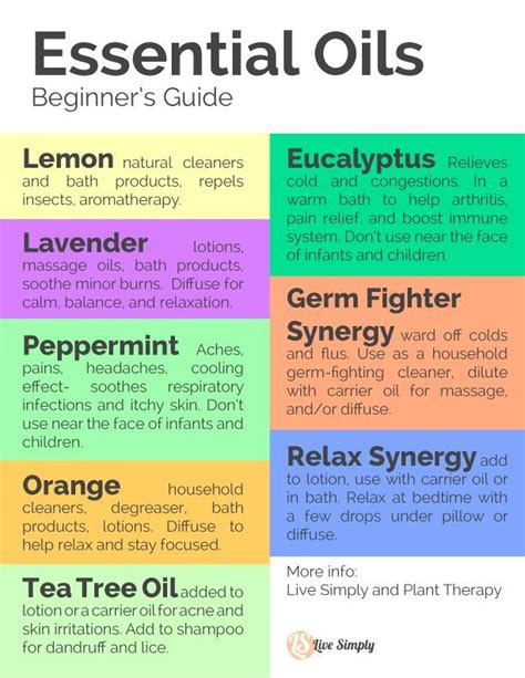 Can I use multiple essential oils at once?