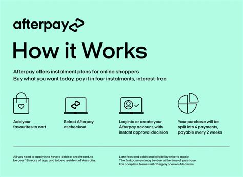 Can I use my Afterpay in another country?