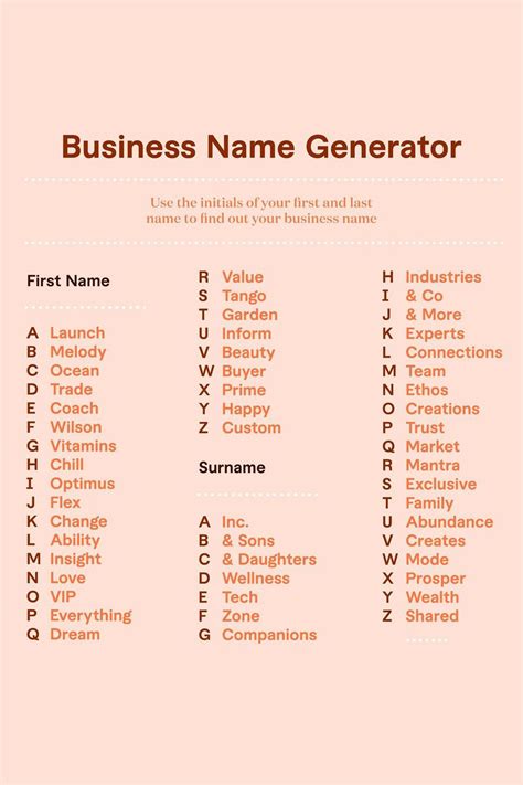 Can I use my last name for a business?