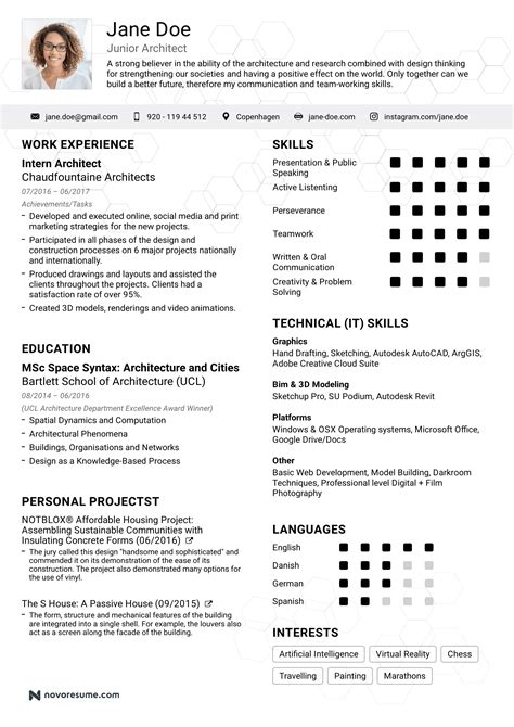 Can I use my resume as a CV?