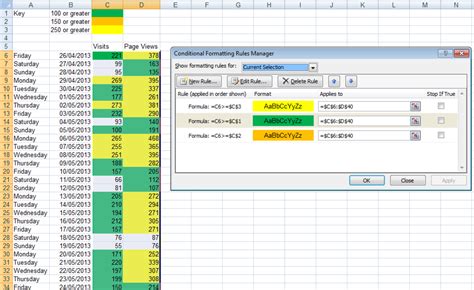 Can I use named range in conditional formatting?