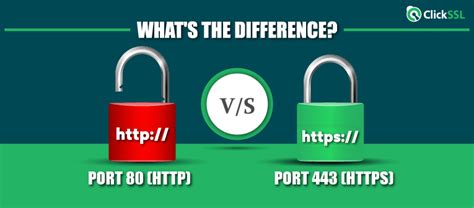 Can I use port 80 for HTTPS?