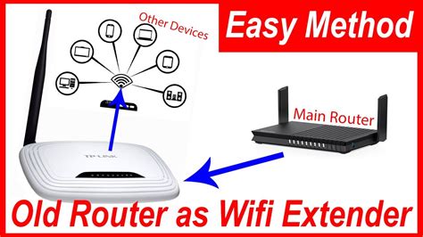 Can I use router as WiFi extender?