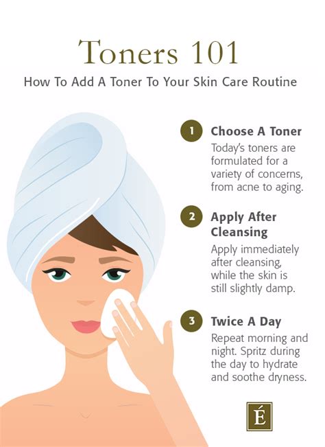 Can I use toner everyday?