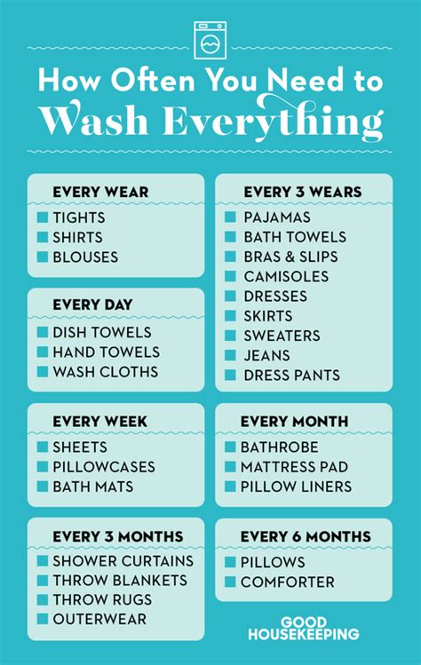 Can I wash everything at 30?