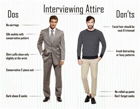 Can I wear a shirt and cardigan to an interview?