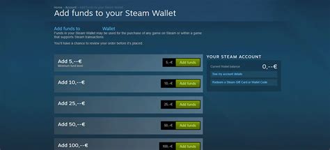 Can I withdraw money from Steam?