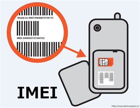 Can IMEI be tracked with SIM card?