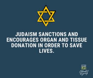 Can Jews donate organs?