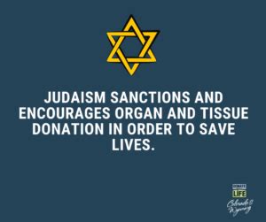 Can Jews donate organs after death?