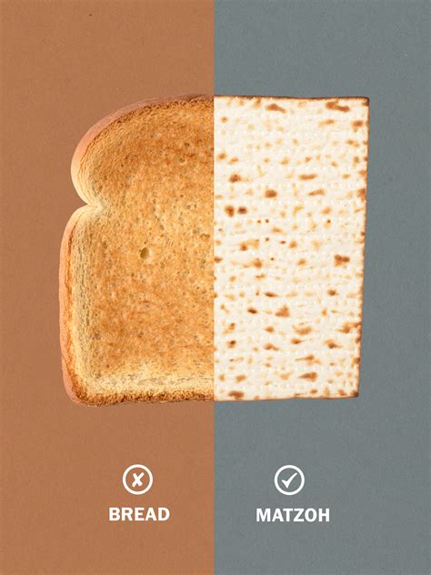 Can Jews not eat bread?