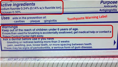 Can Jews use toothpaste?