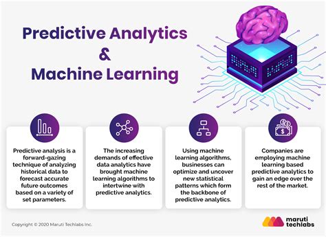 Can ML be used for prediction?