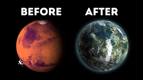 Can Mars become Earth?