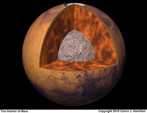 Can Mars core be restarted?
