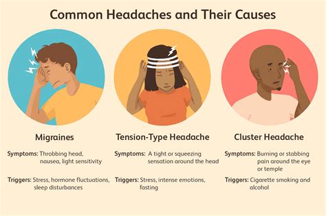 Can OLED cause headaches?