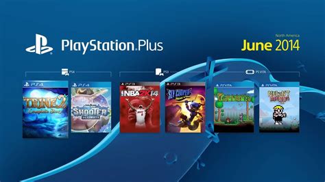 Can PS Plus be free?