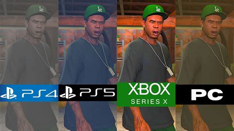 Can PS5 players play with PS4 players on GTA 5?