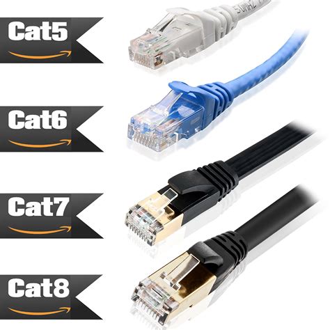 Can PS5 use cat8?