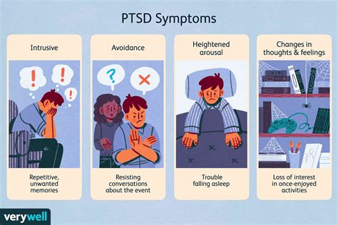 Can PTSD cause flat affect?