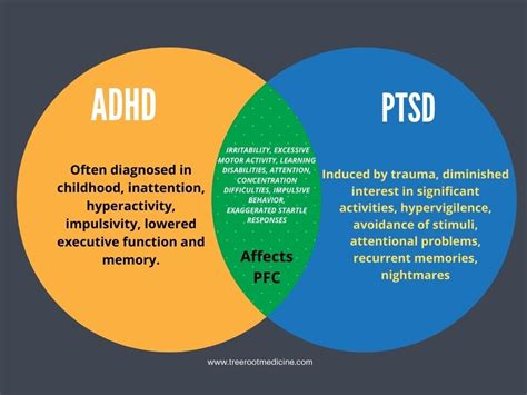 Can PTSD make ADHD worse?