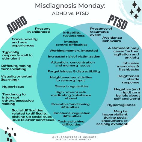 Can PTSD manifest as ADHD?