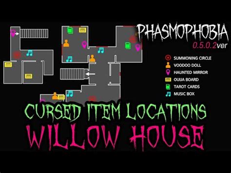 Can Phasmophobia be cured?