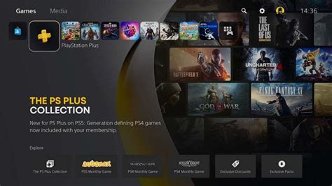 Can PlayStation Plus be shared on PS5?