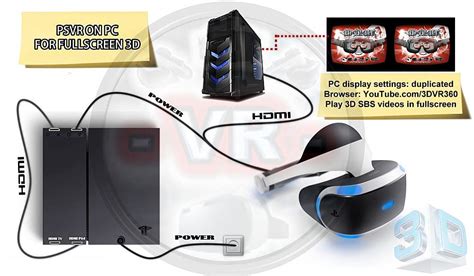 Can PlayStation headset work on PC?