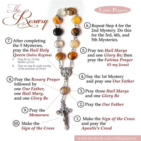 Can Protestants do the Rosary?