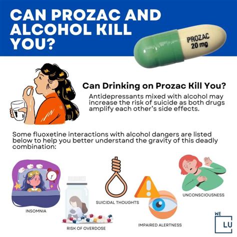 Can Prozac make you hornier?