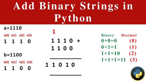 Can Python add binary?