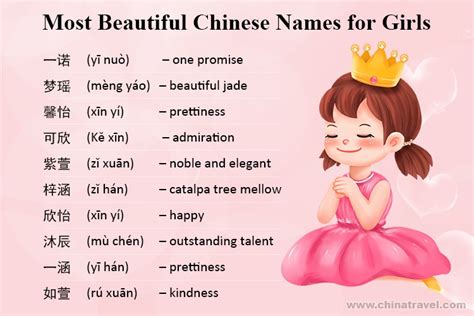 Can Sakura be a Chinese name?