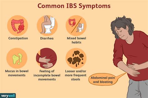 Can Salmonella cause IBS?