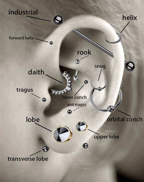 Can Soldiers have ear piercings?