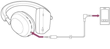 Can Sony WH-1000XM5 be used wired?