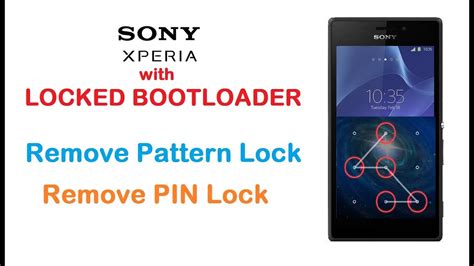 Can Sony lock your account?
