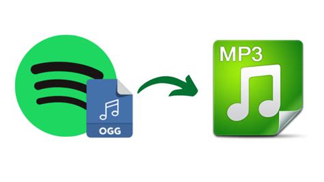 Can Spotify read OGG files?