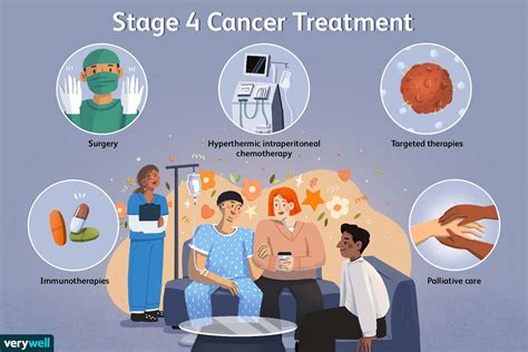 Can Stage 4 cancer go into remission?