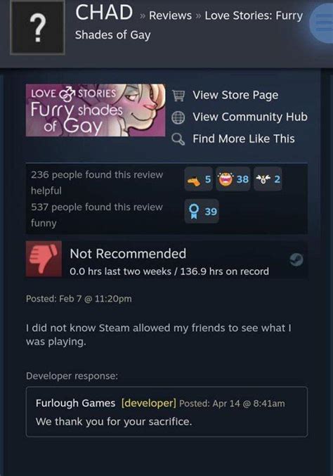 Can Steam friends see your reviews?