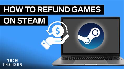 Can Steam refund my money?
