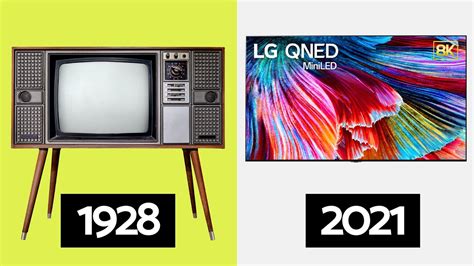 Can TVs last 20 years?