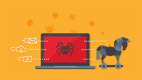 Can Trojan virus steal files?
