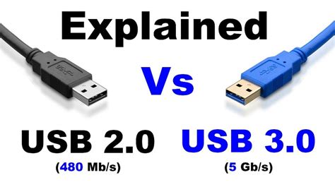 Can USB 2.0 work with 3.0 port?