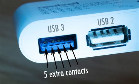 Can USB 3.0 work with 2.0 port?