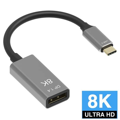 Can USB C do 144Hz?