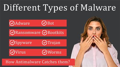 Can Word documents have malware?